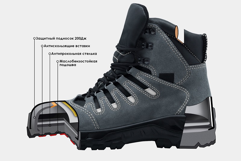 Спецобувь в разрезе